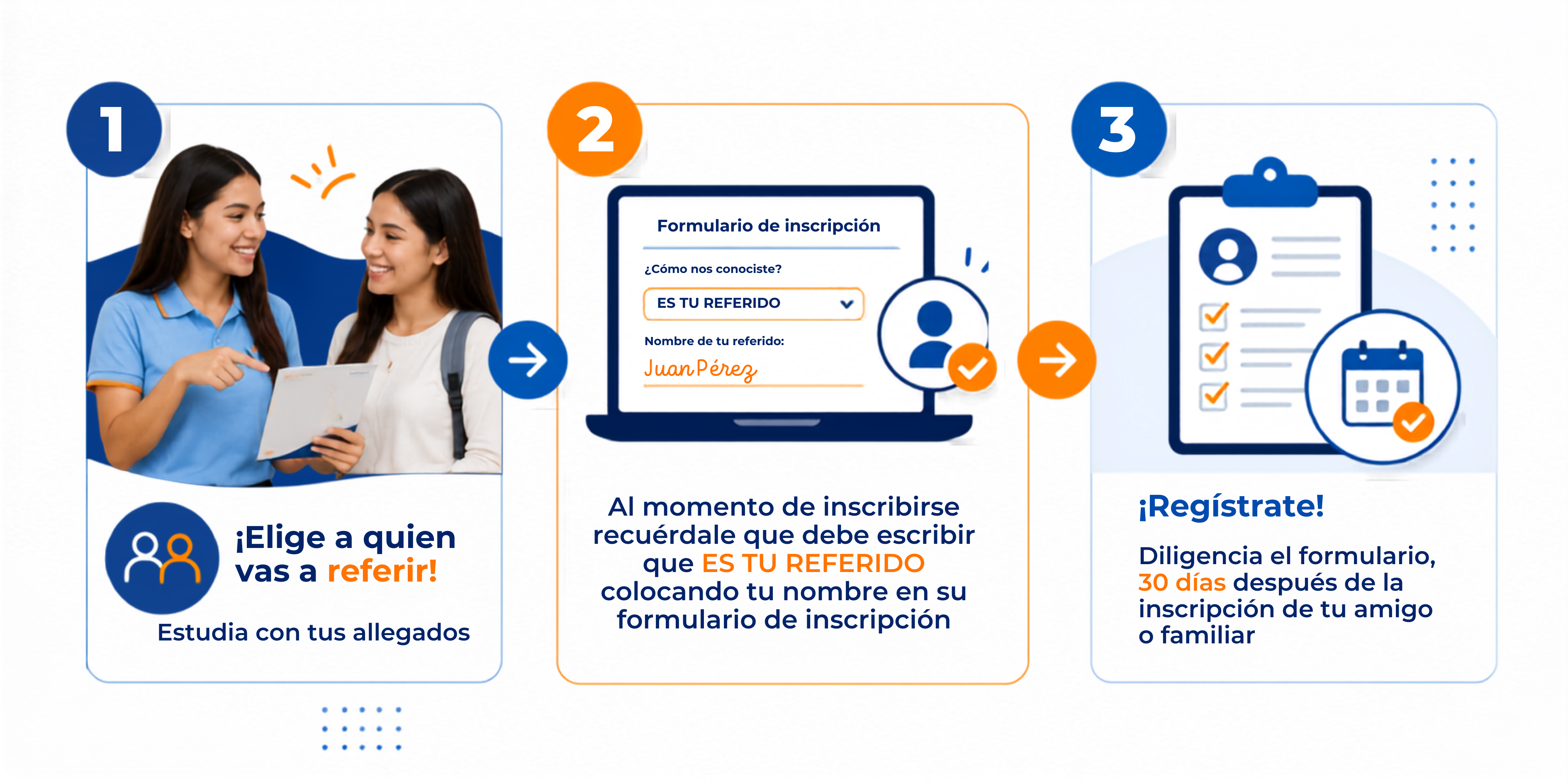 Cómo participar en el Plan Referidos